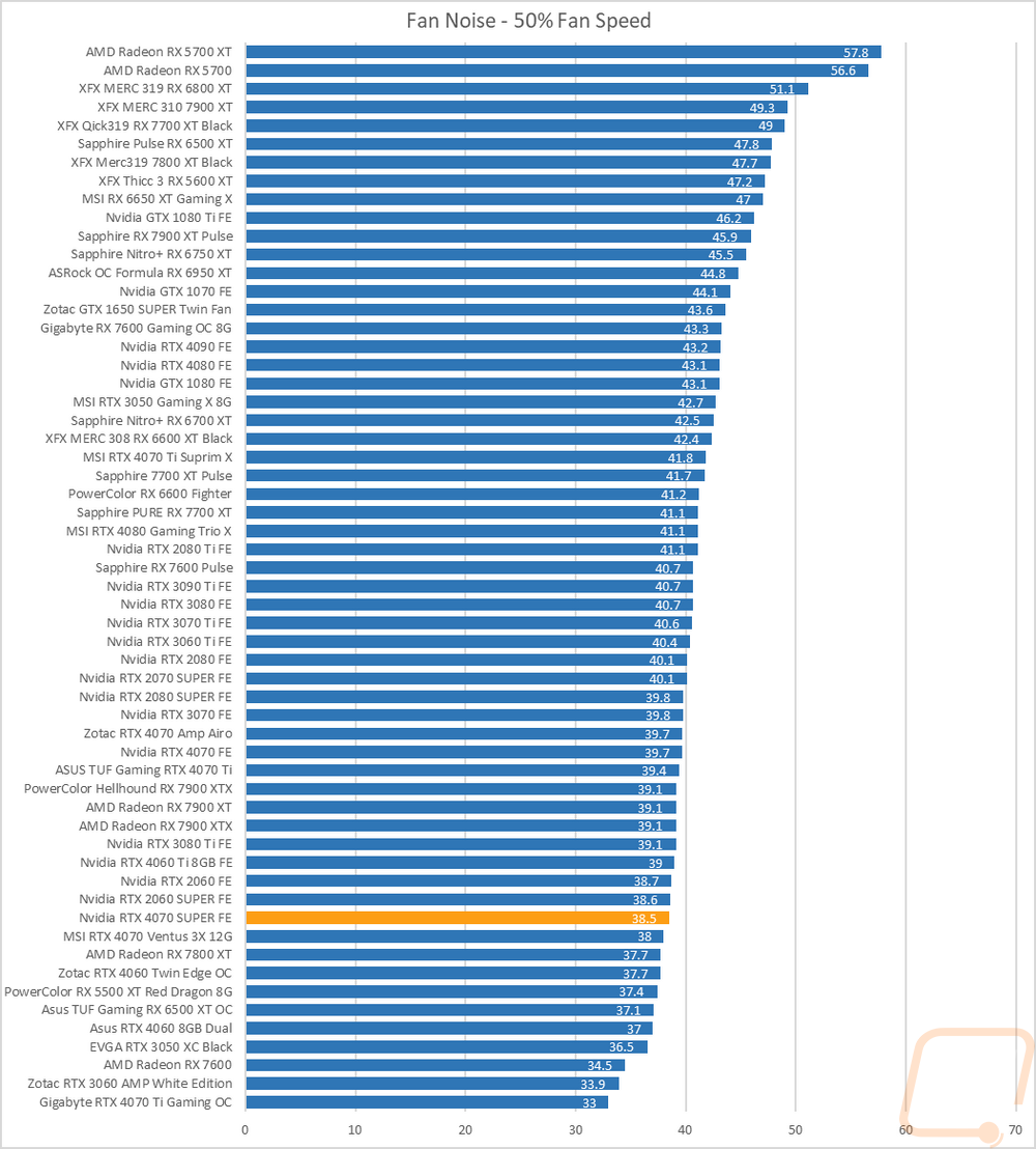 graph45