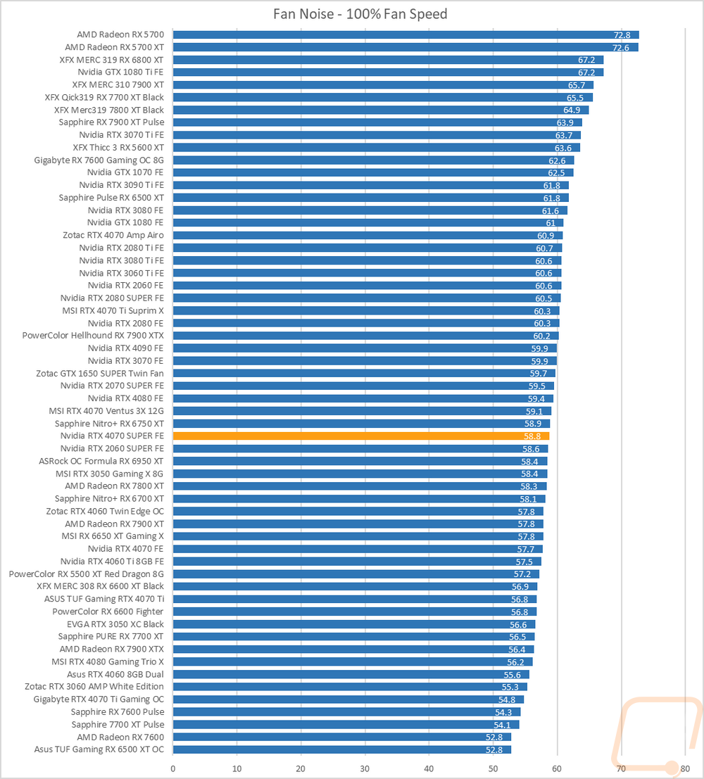 graph46