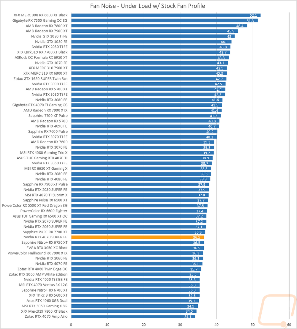 graph48