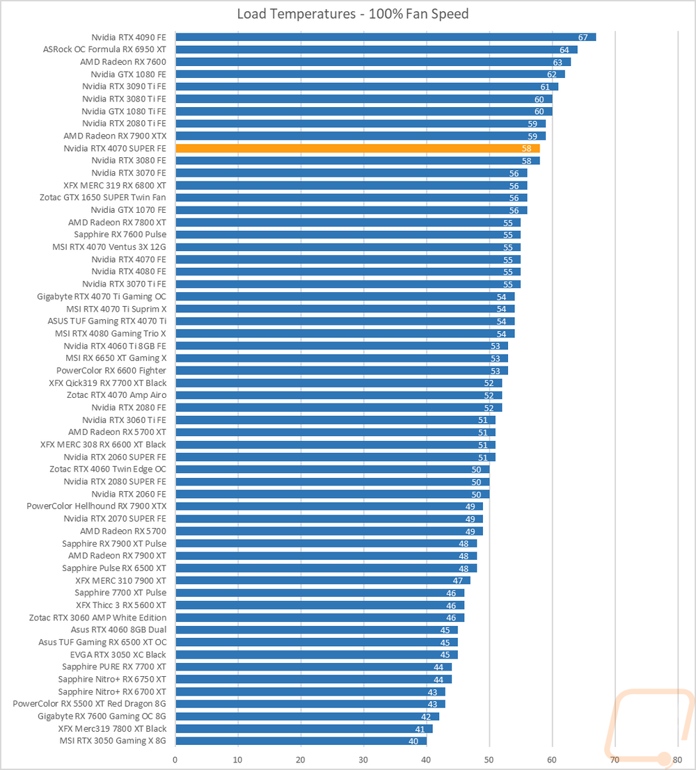 graph51