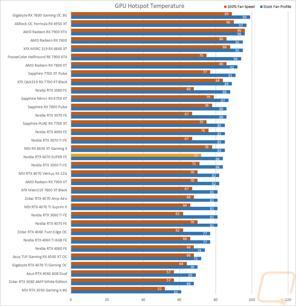 graph52