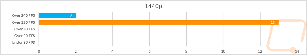 graph29