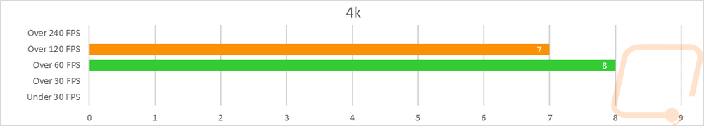 graph30