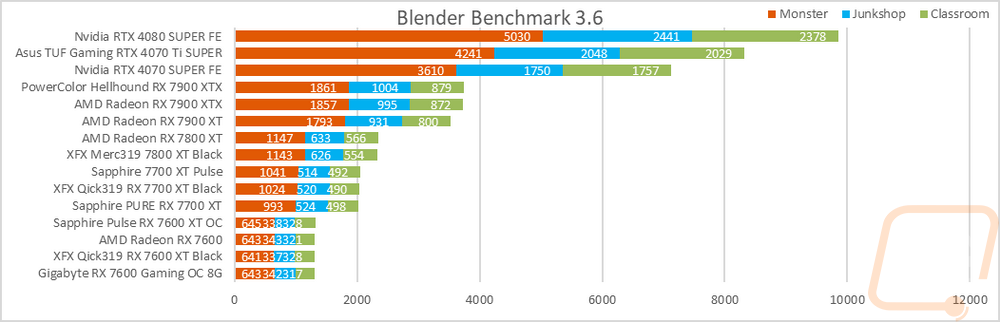 graph39