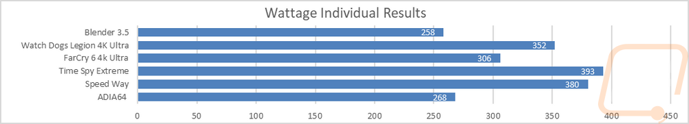 graph43