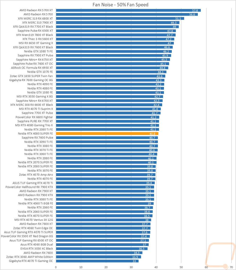 graph45