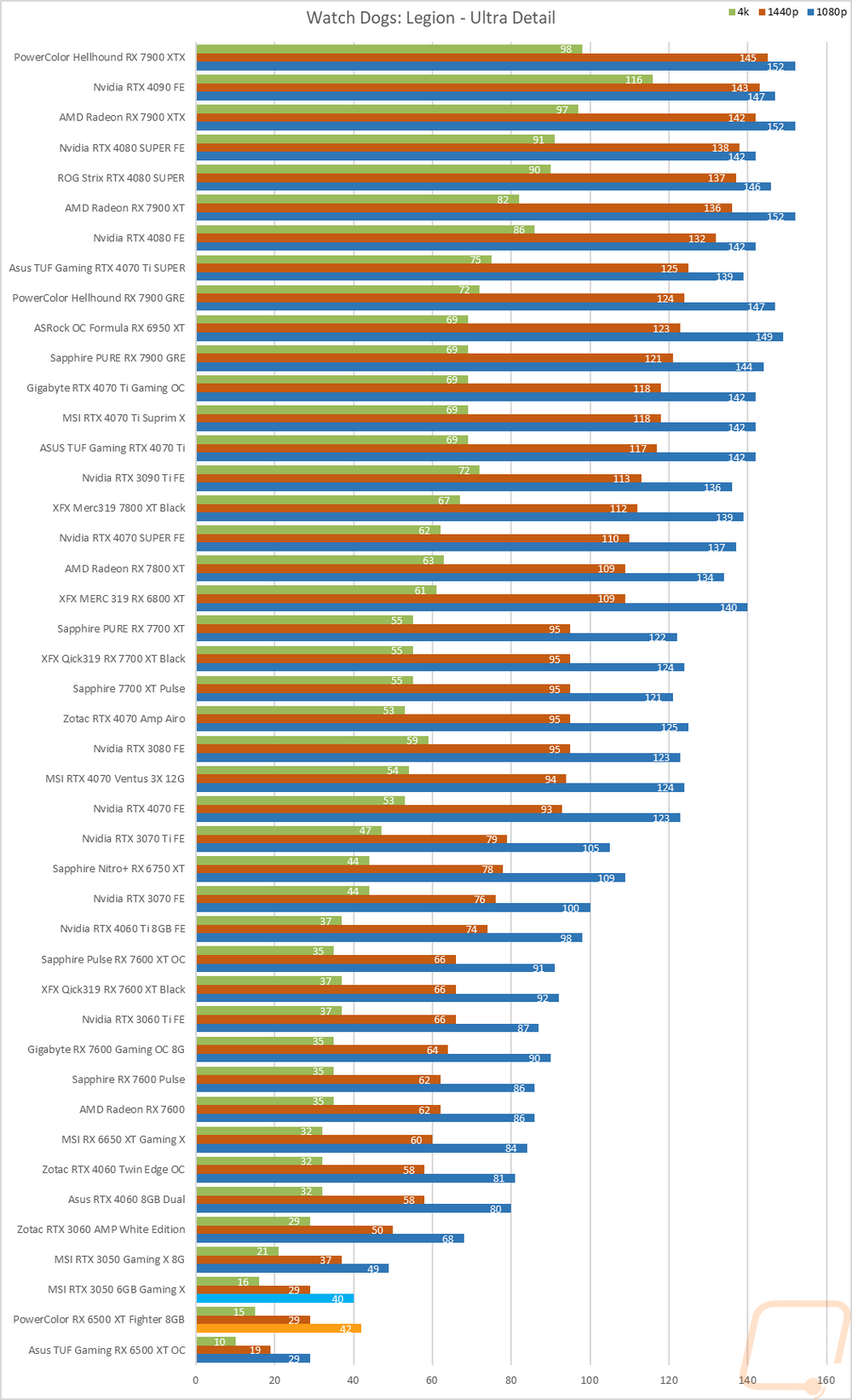 graph13