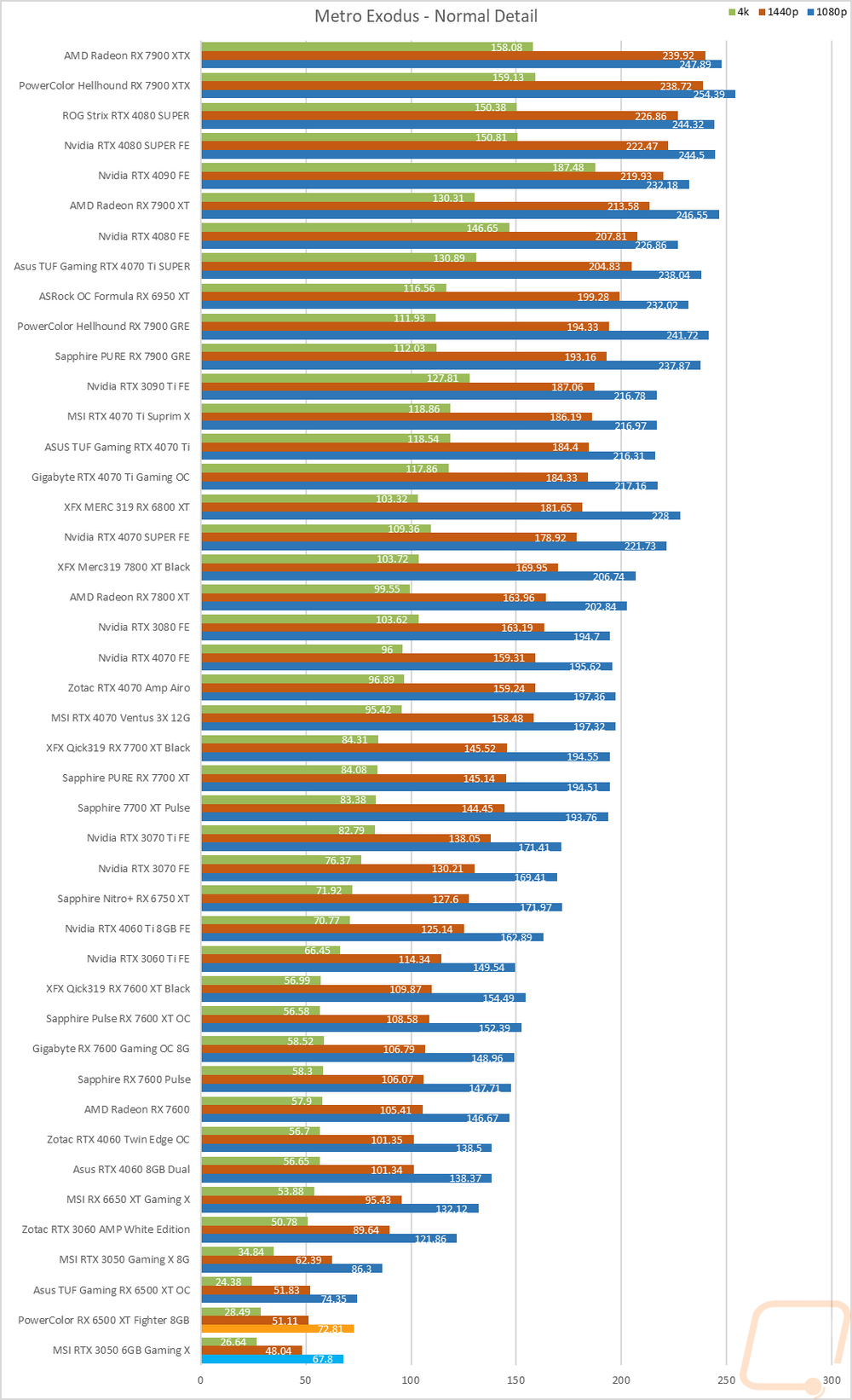 graph16