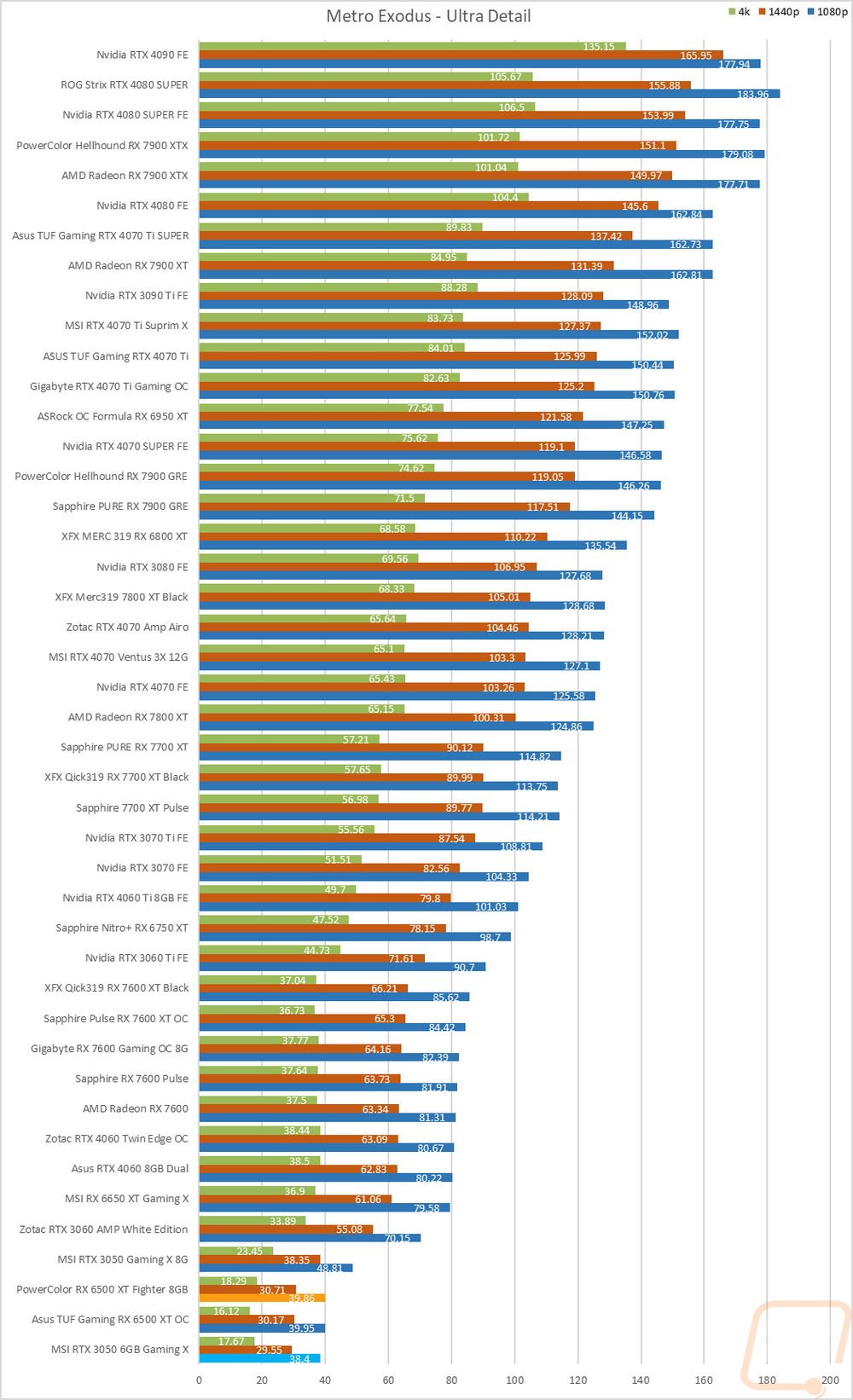graph17