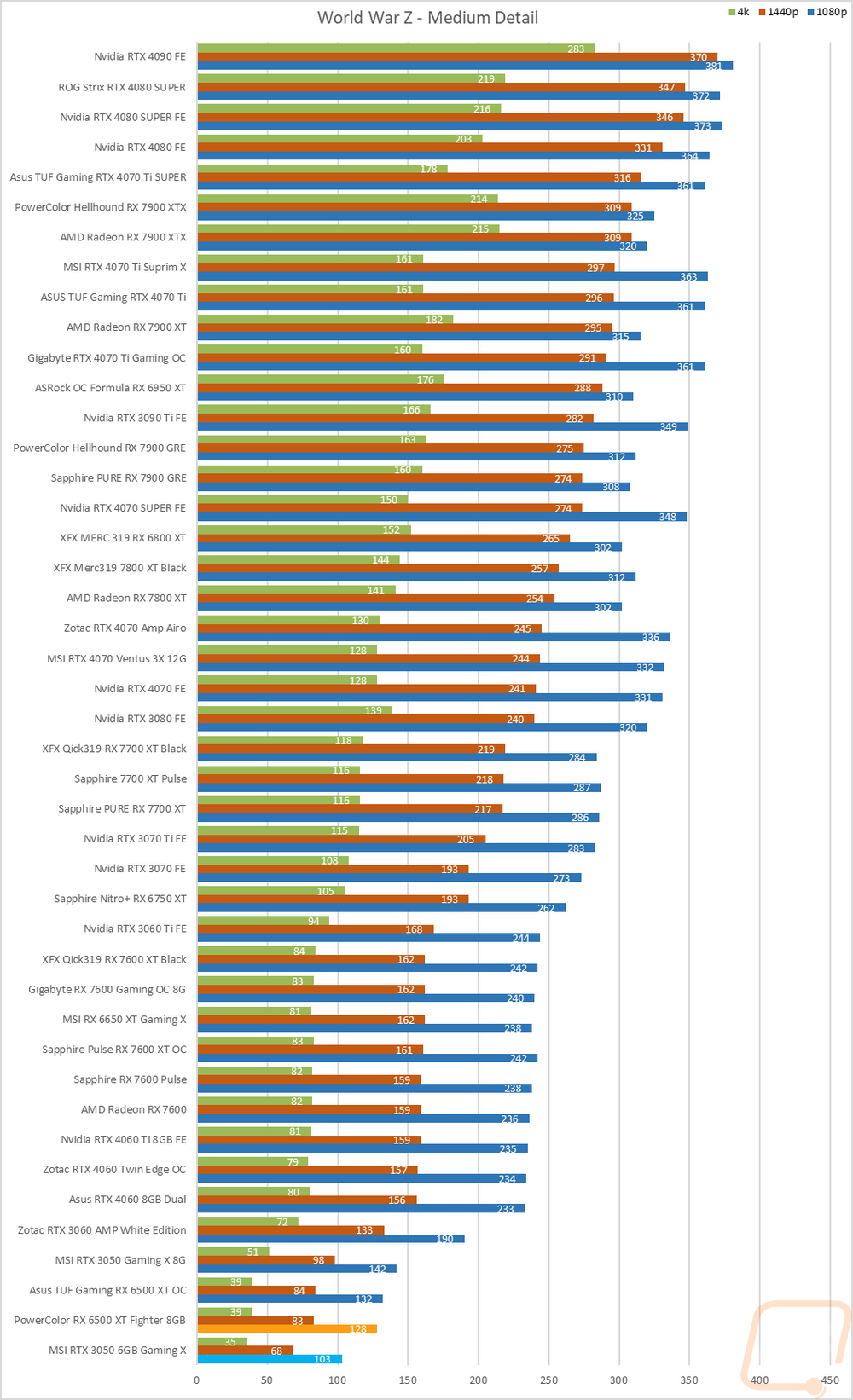 graph18