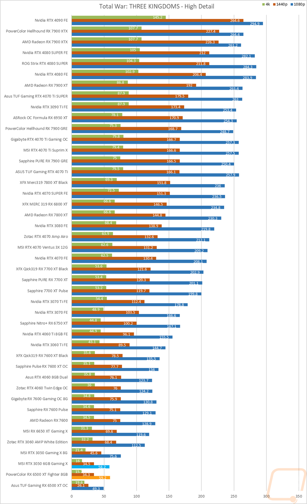 graph21