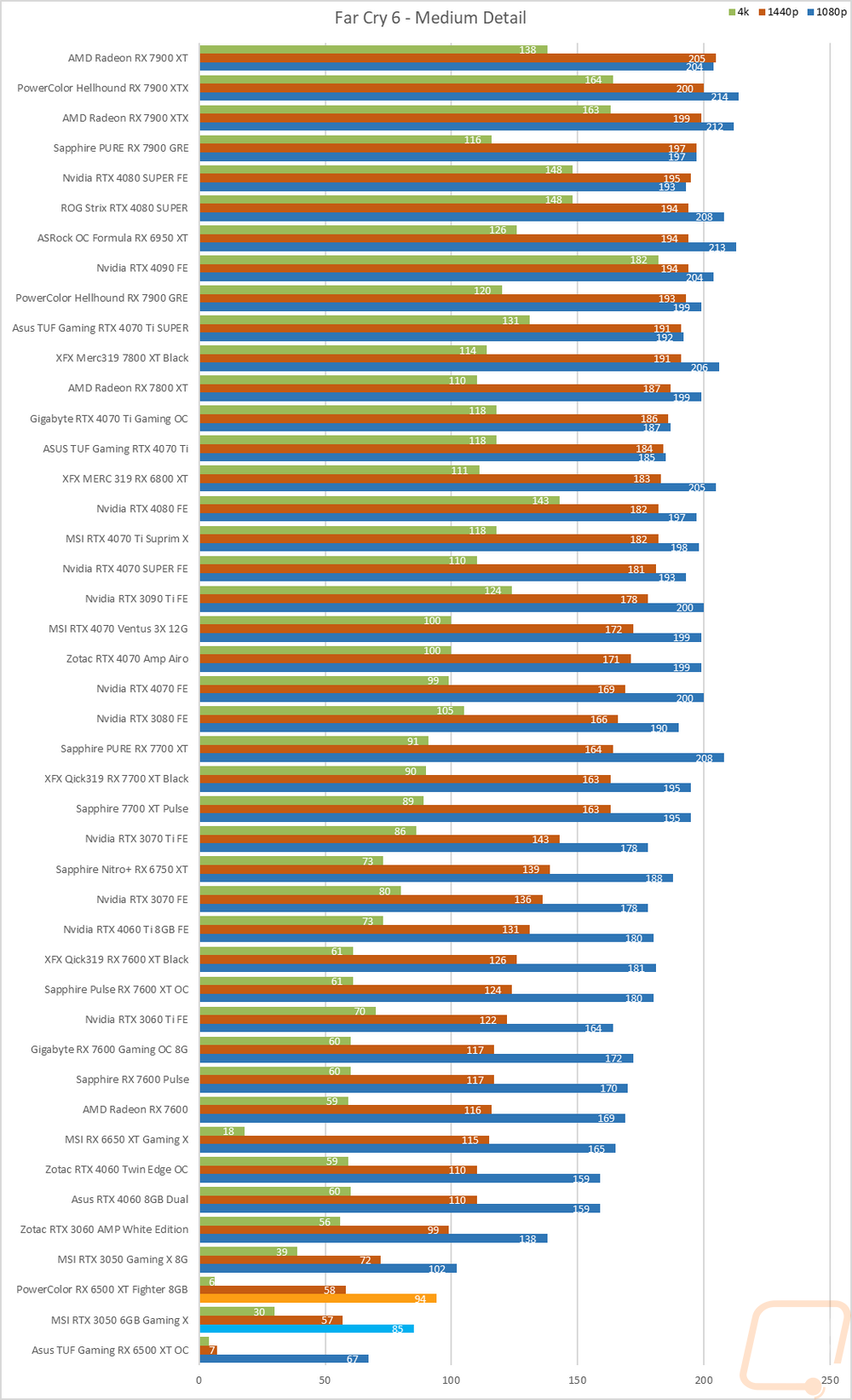 graph23