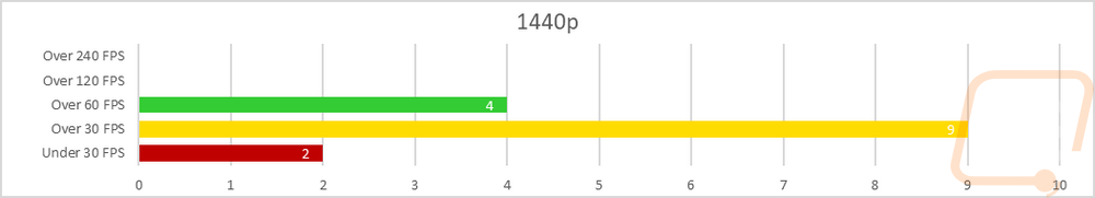 graph28