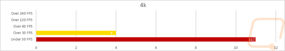 graph29
