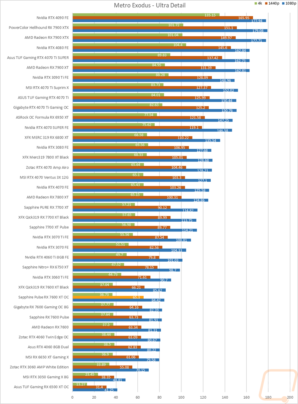 graph17