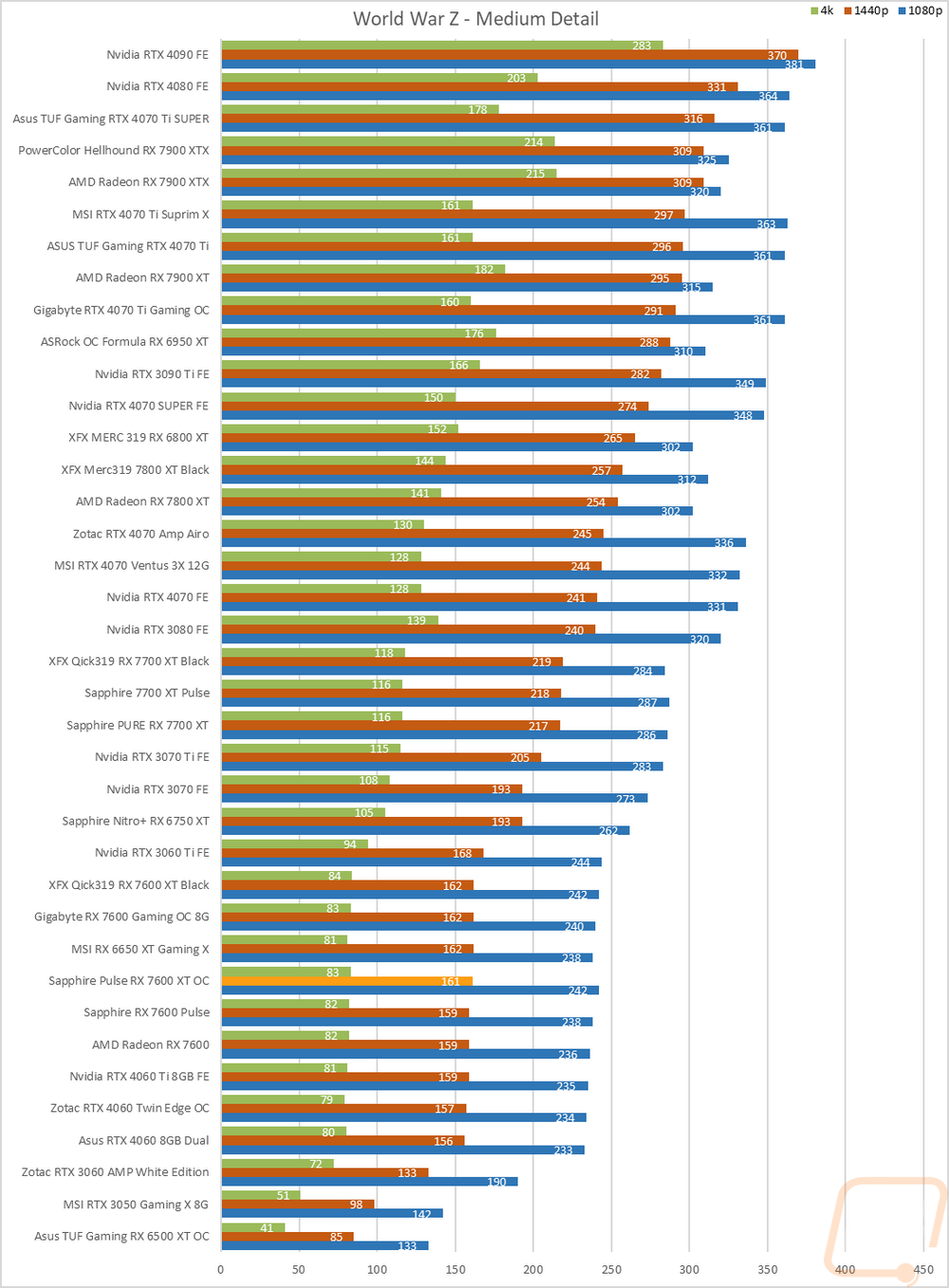 graph18