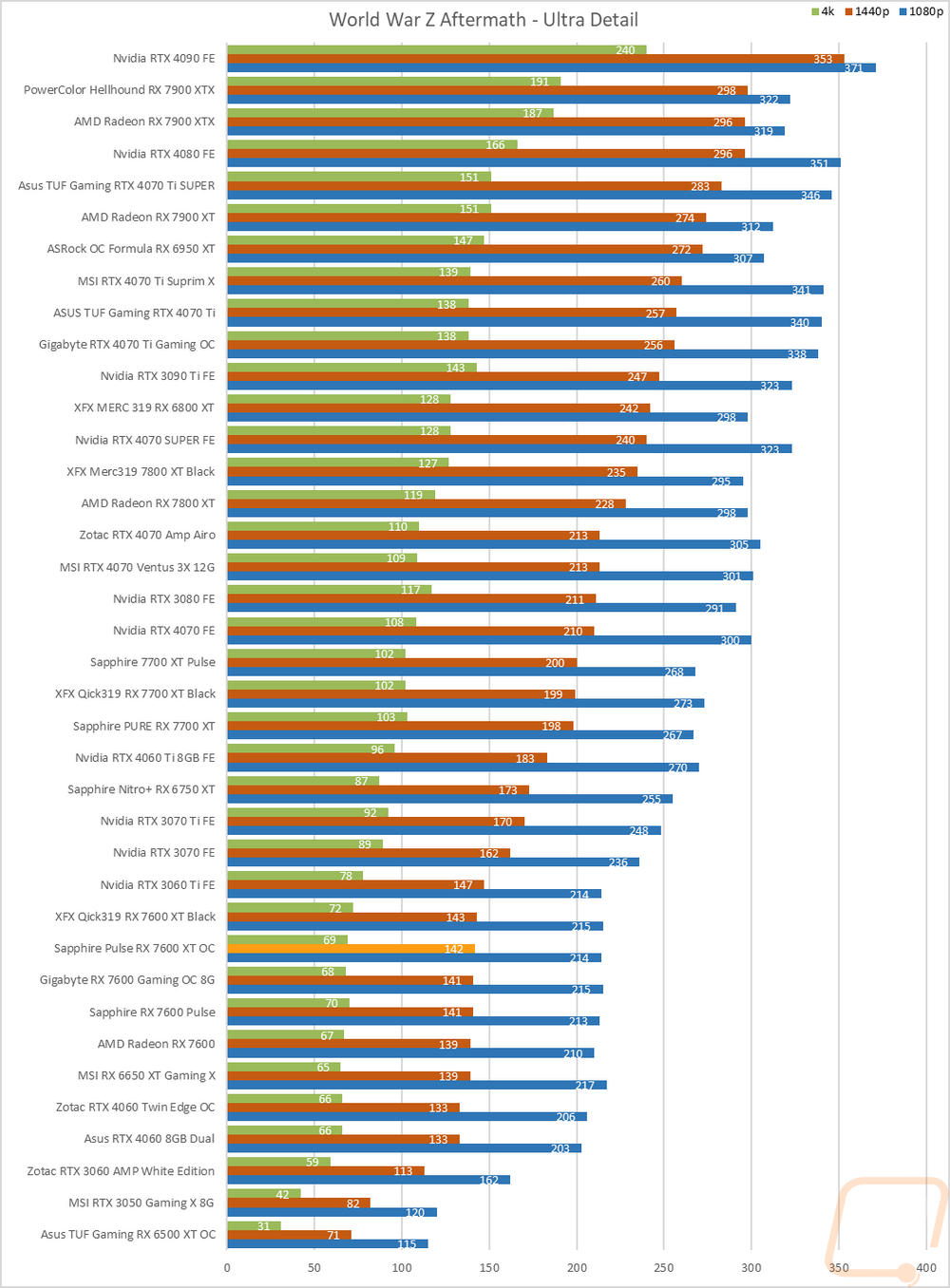 graph19
