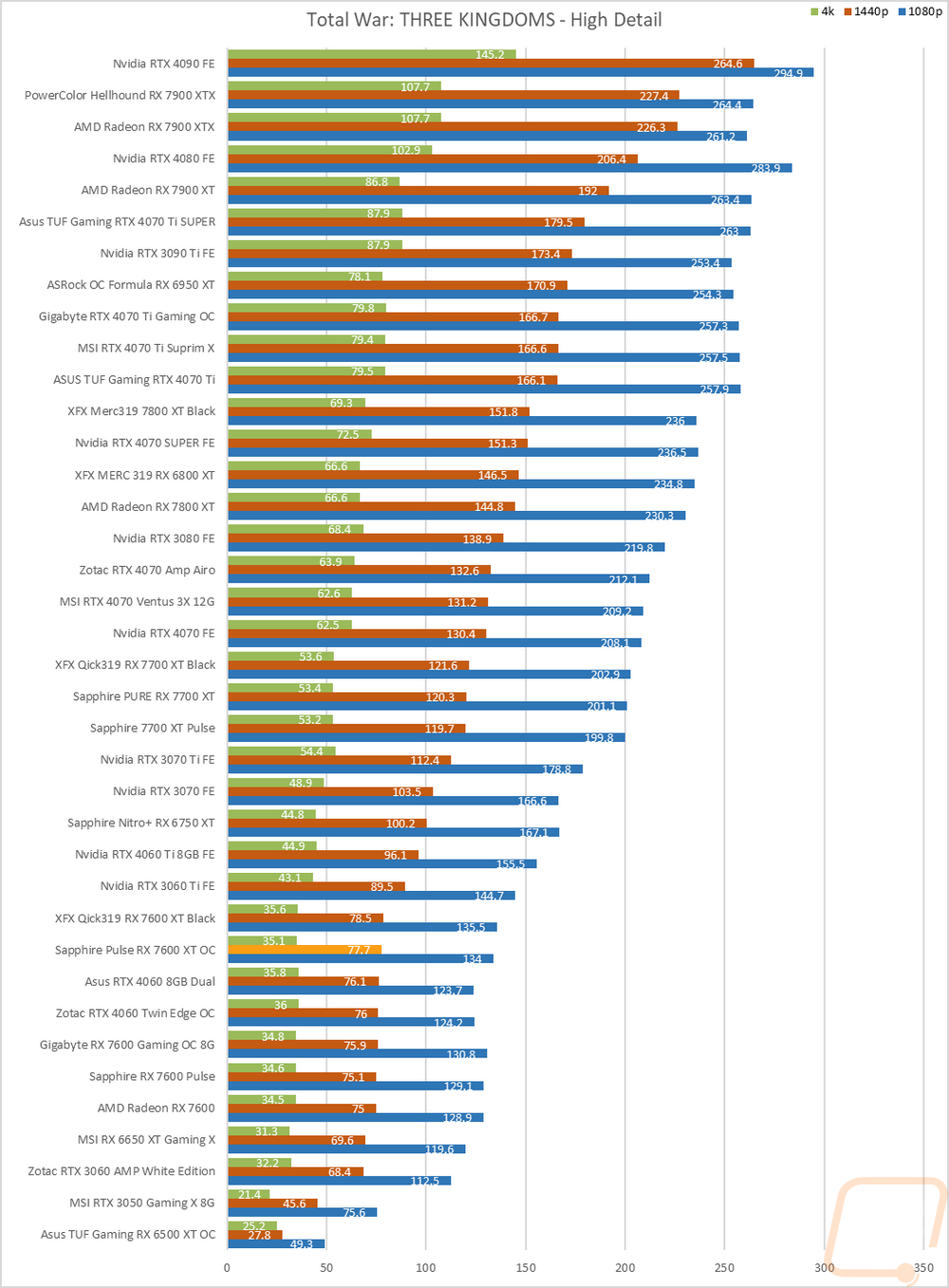 graph21