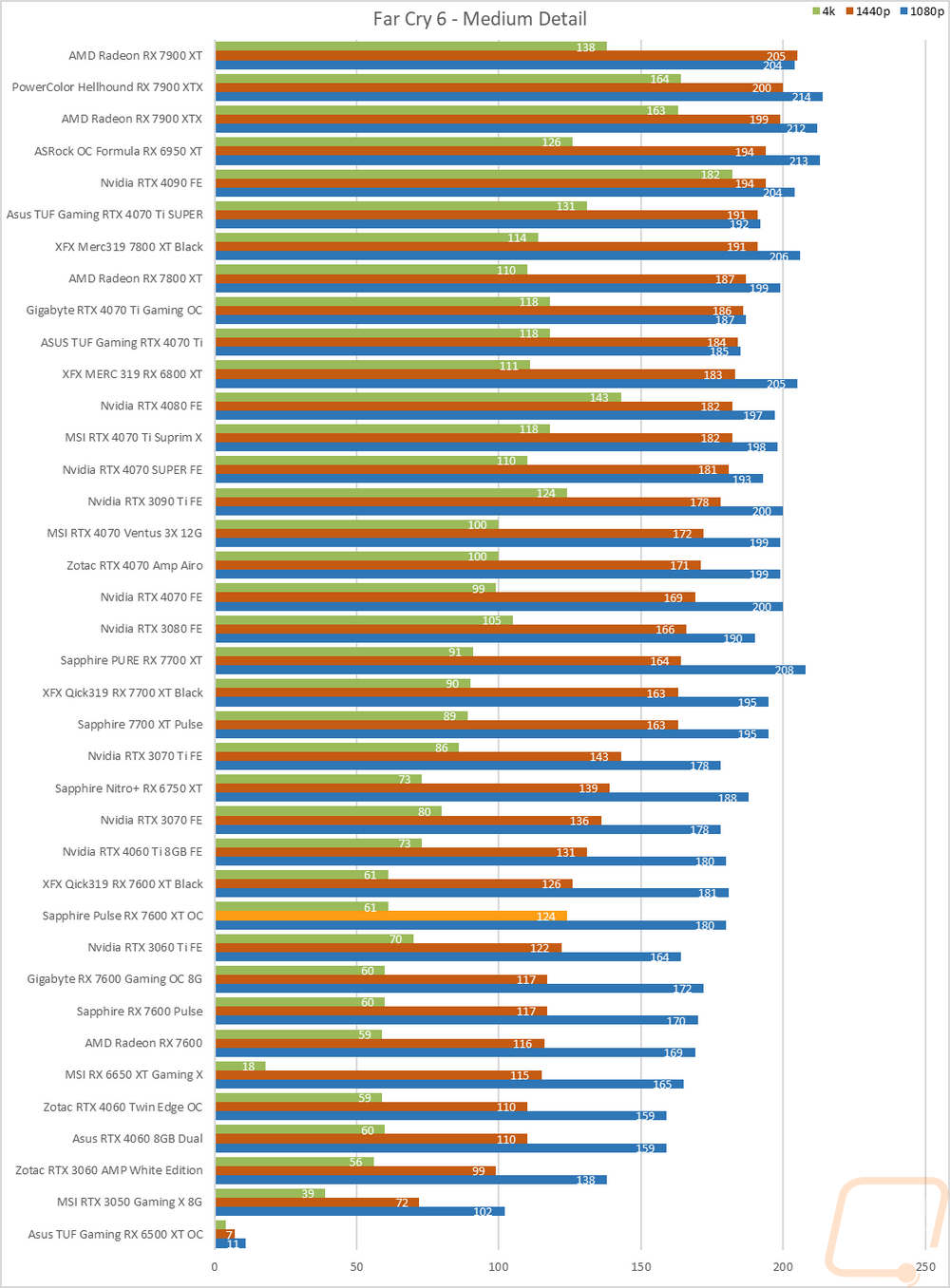 graph23