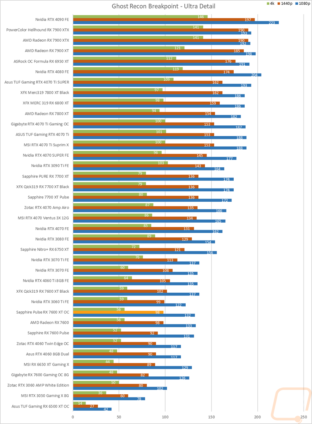 graph26