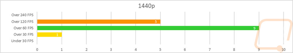 graph28