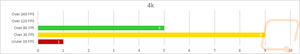 graph29