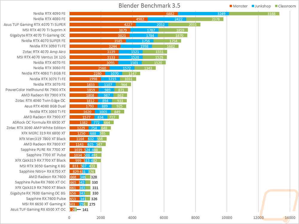 graph31