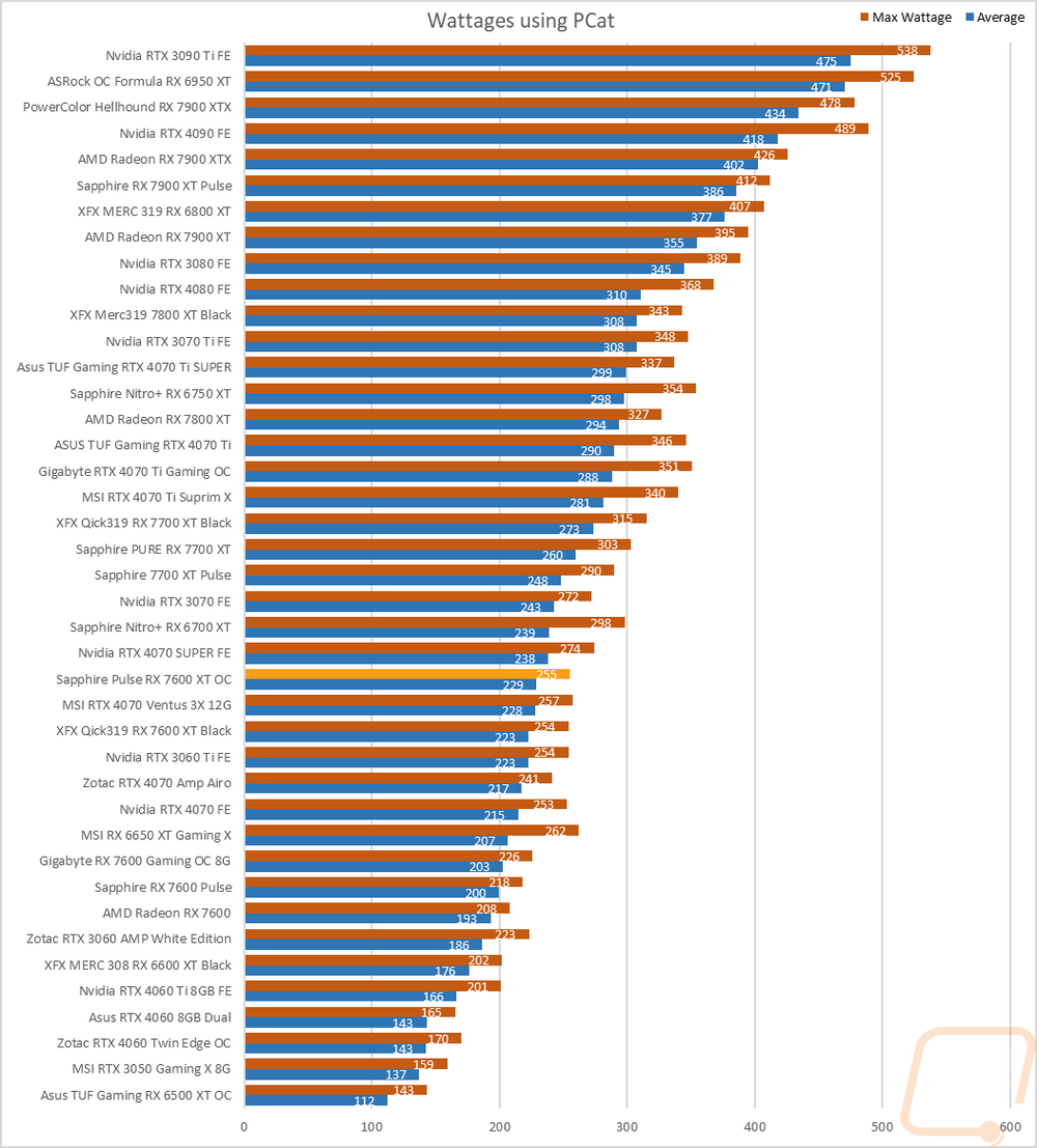 graph33