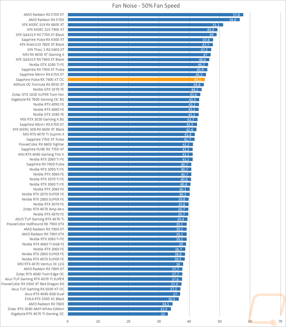 graph36