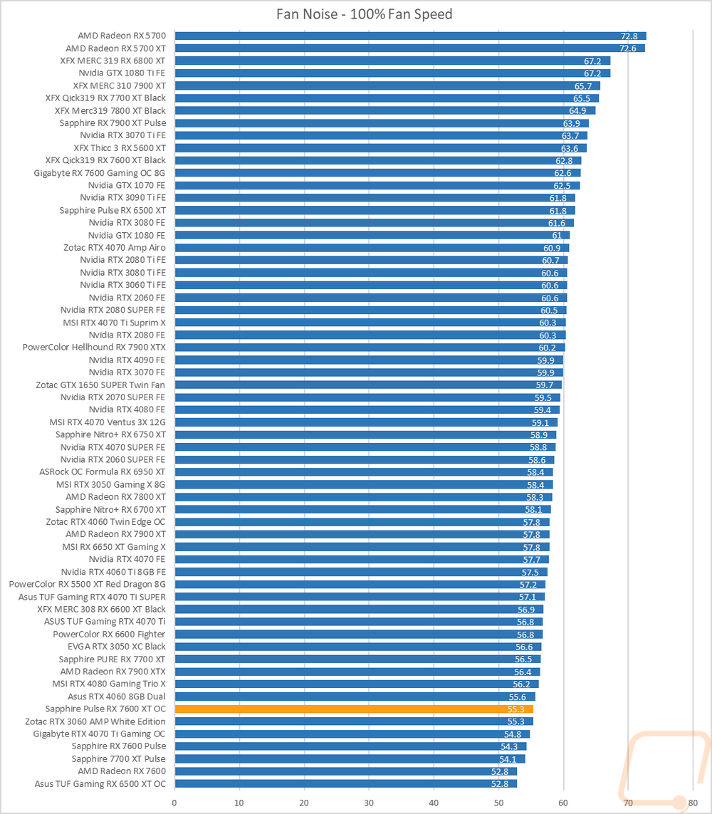 graph37