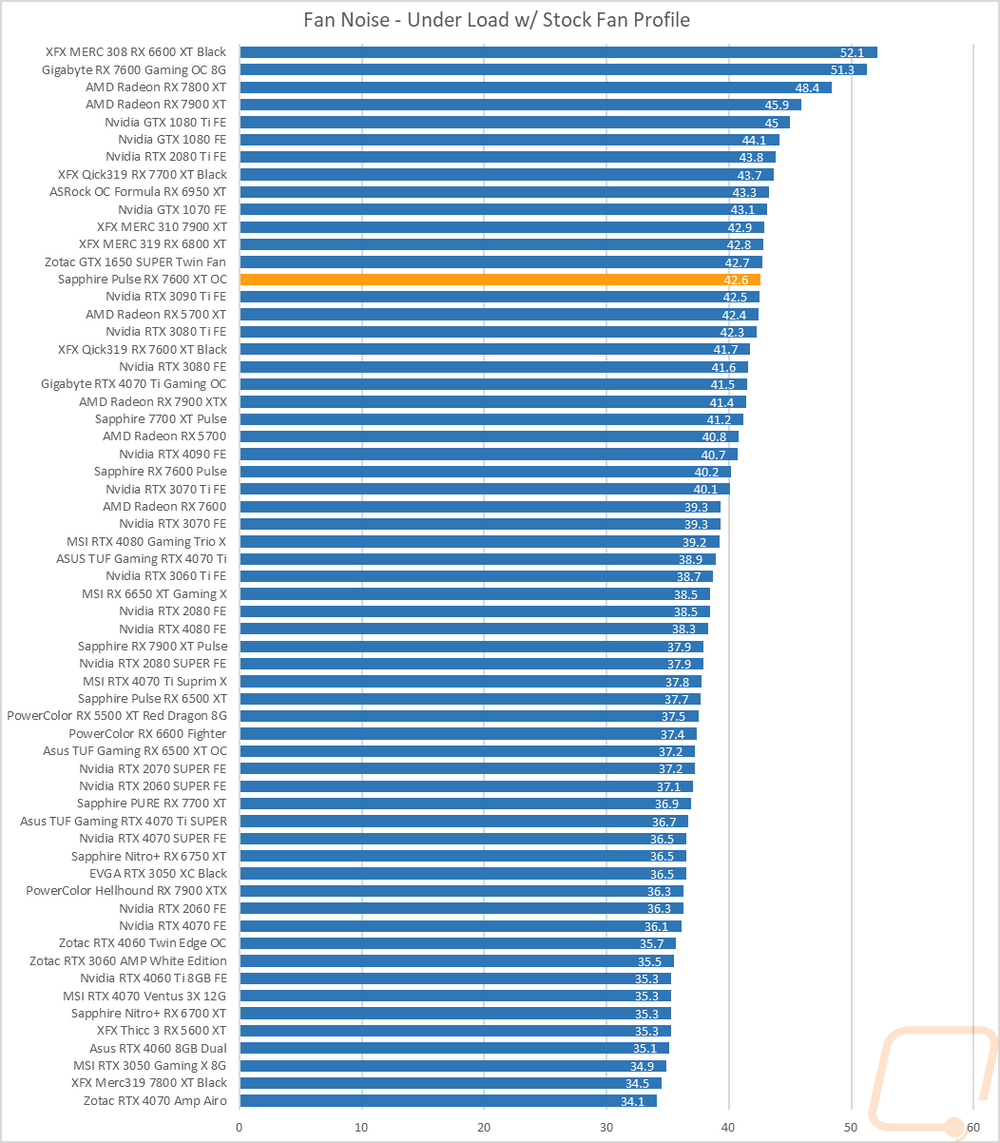 graph39