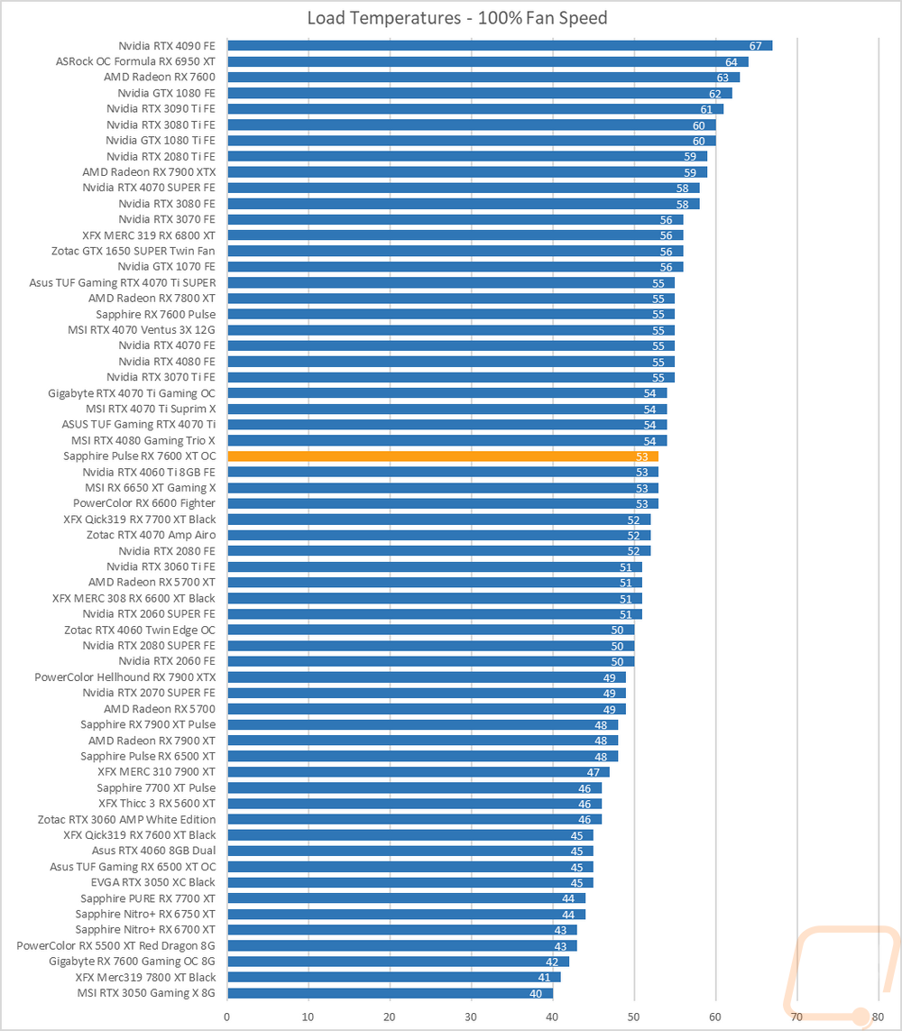 graph42