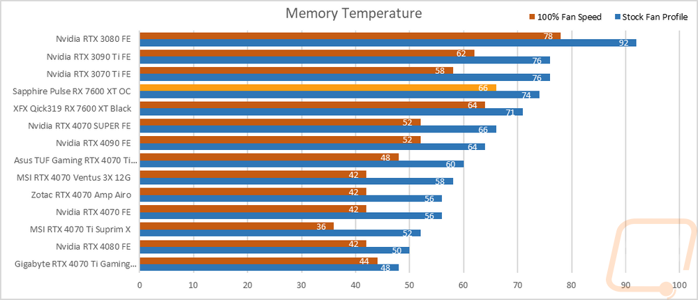 graph44
