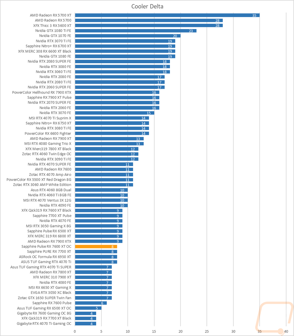 graph45