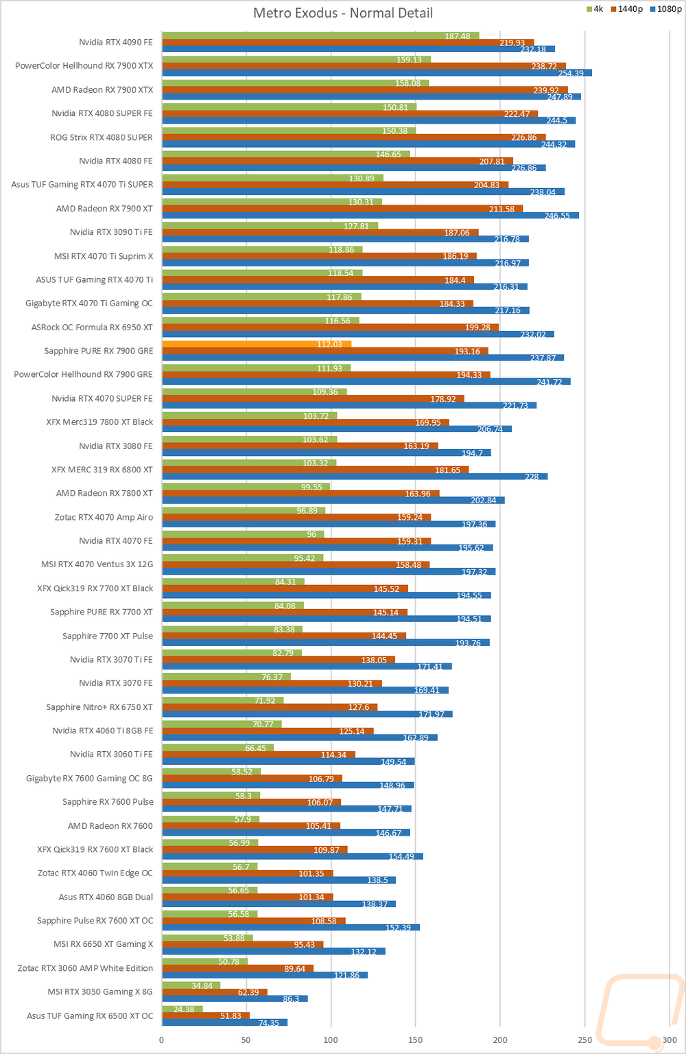graph16