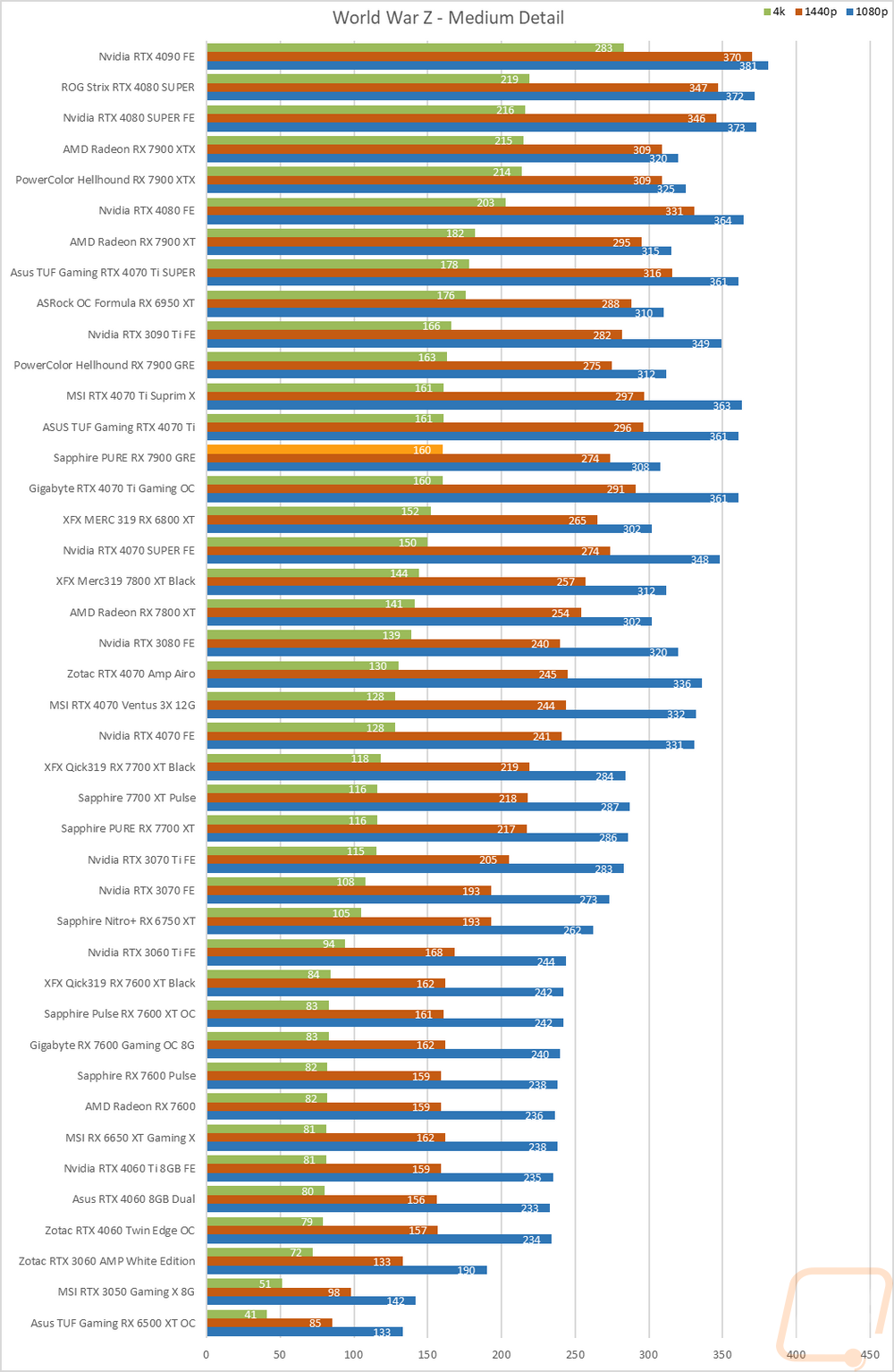 graph18