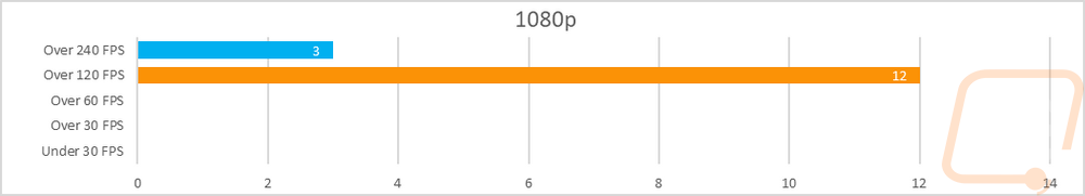 graph27