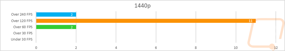 graph28