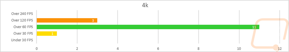 graph29