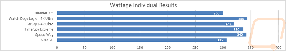 graph34