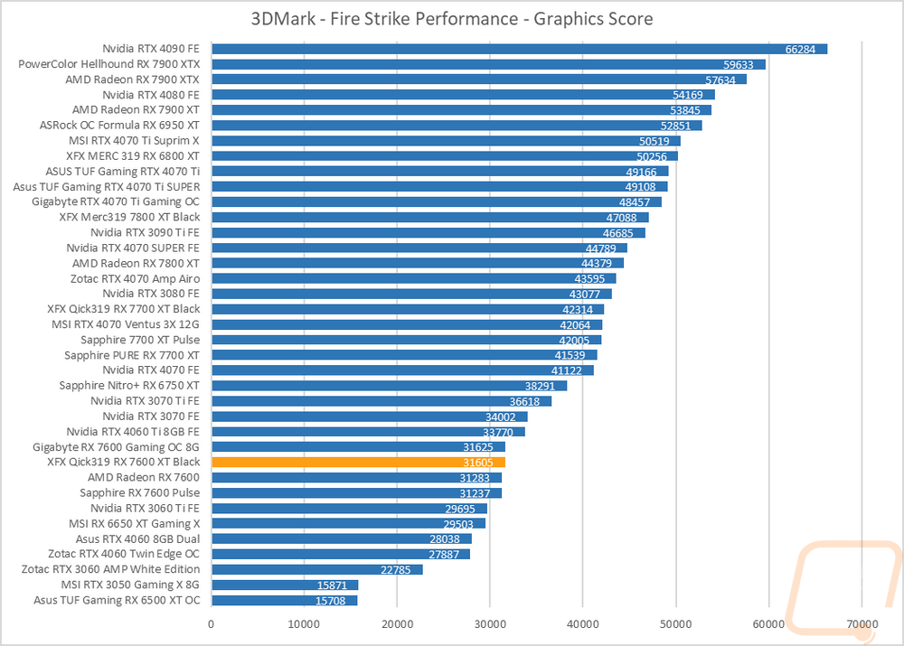 graph1