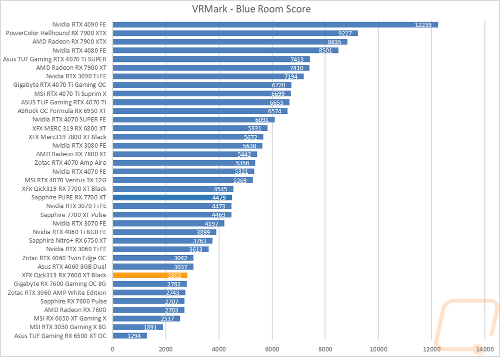 graph11