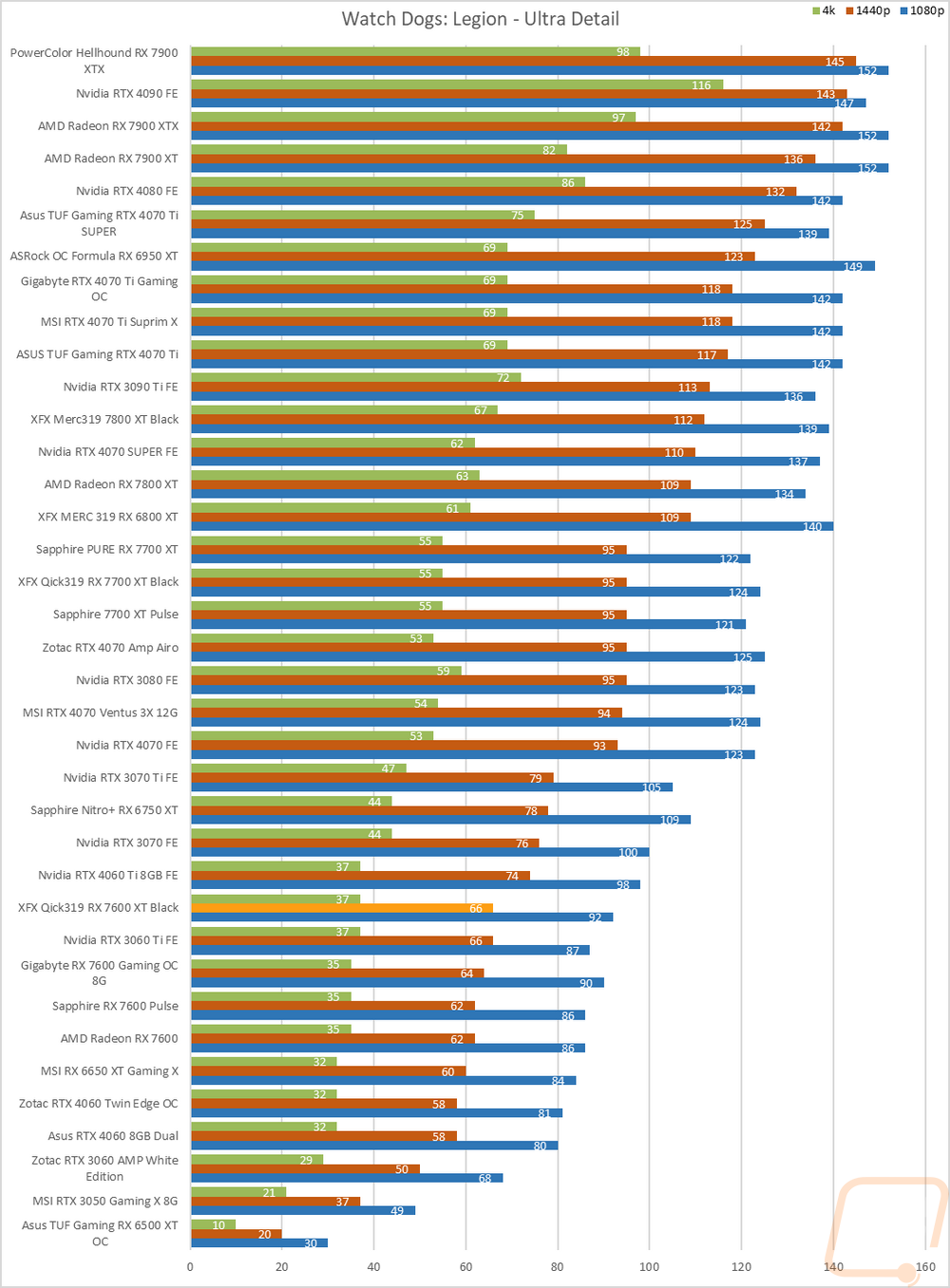 graph13