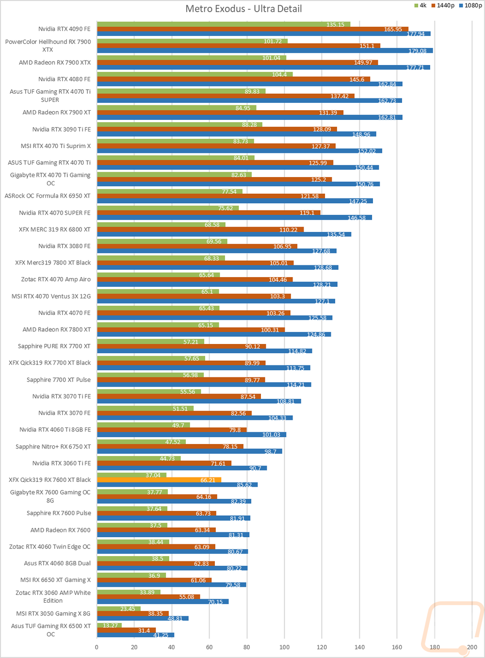 graph17