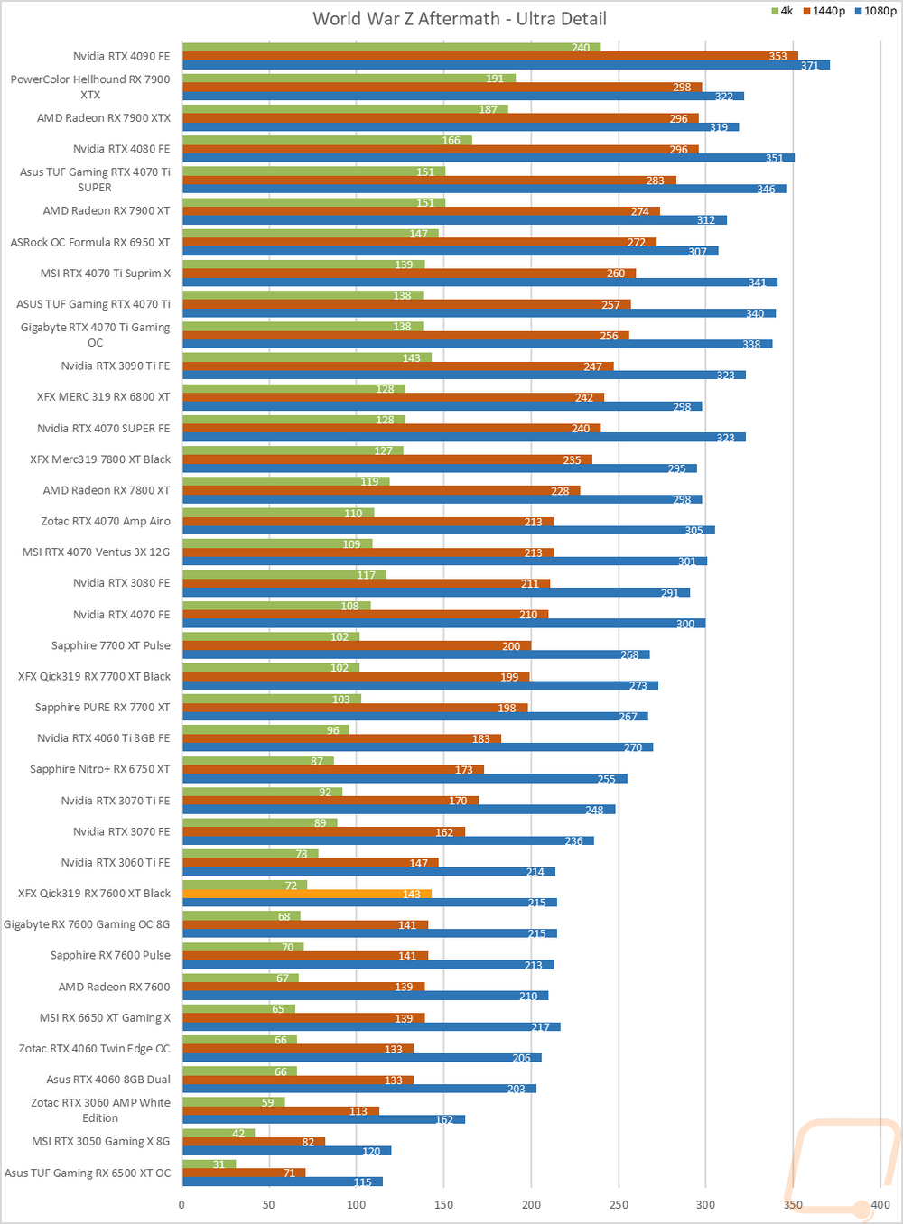 graph19