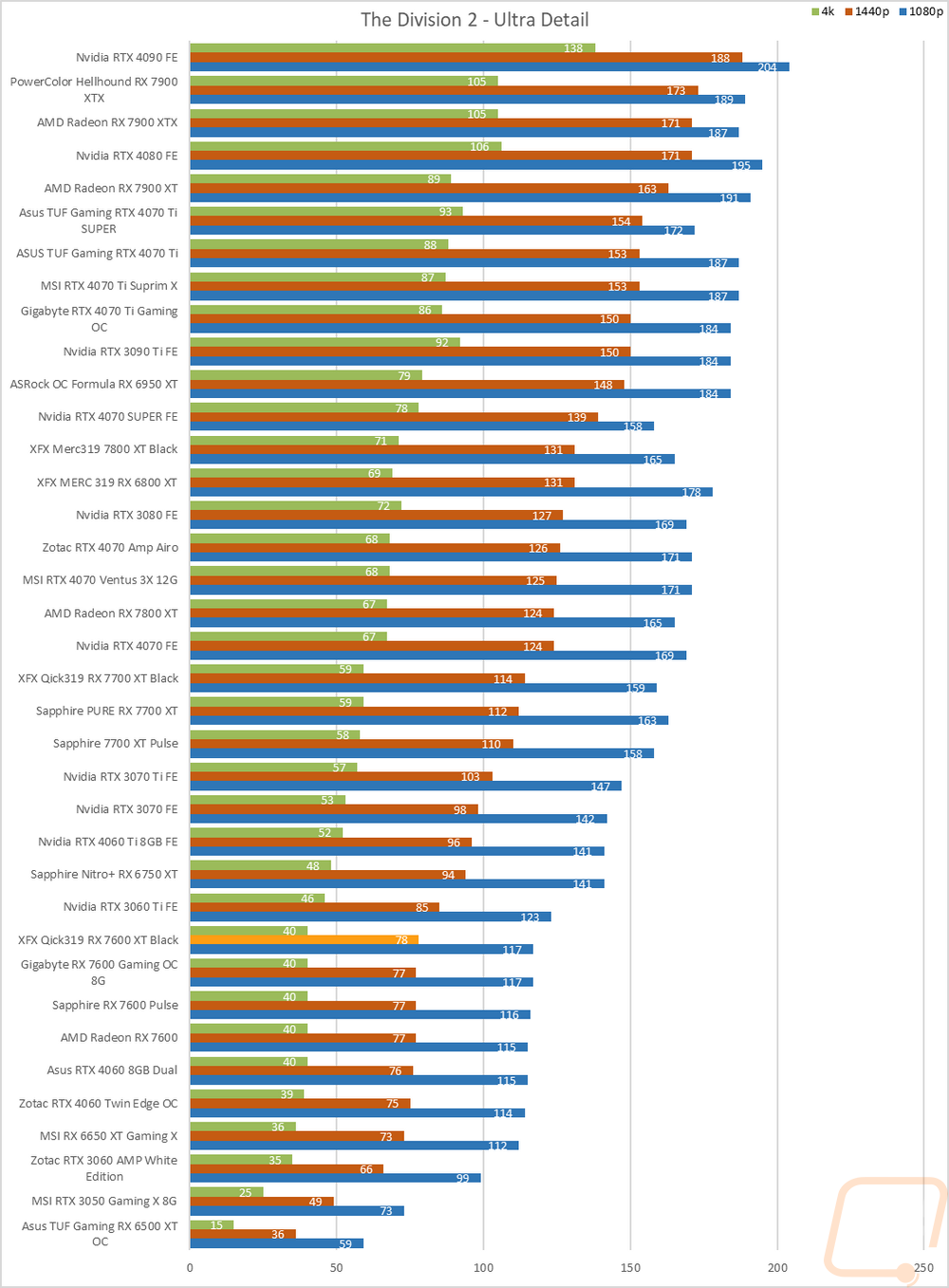 graph20