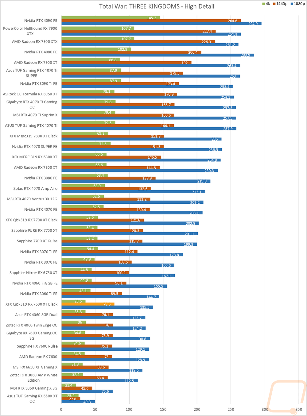 graph21