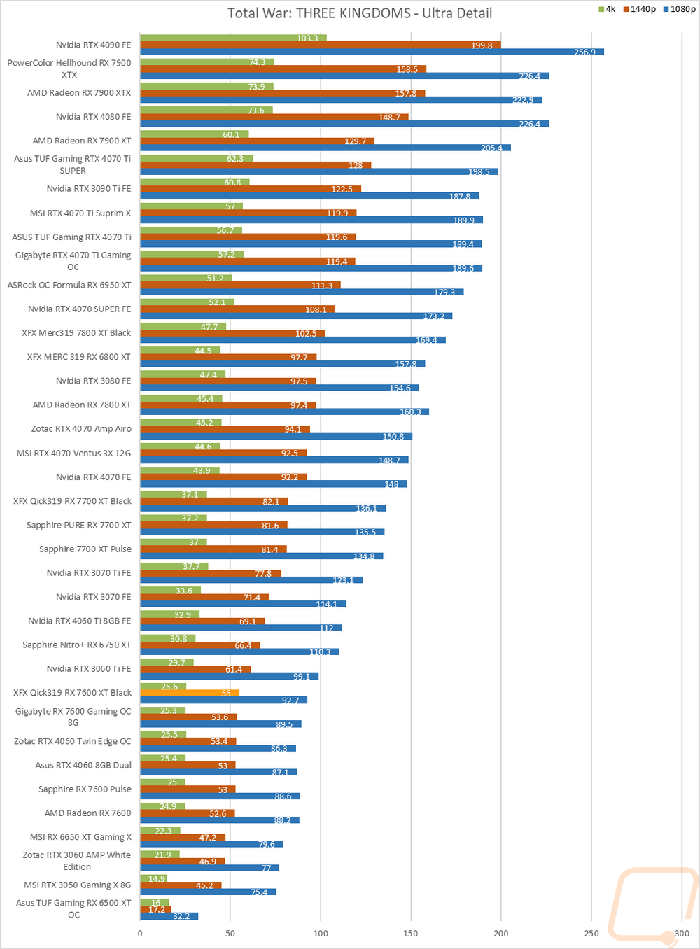 graph22