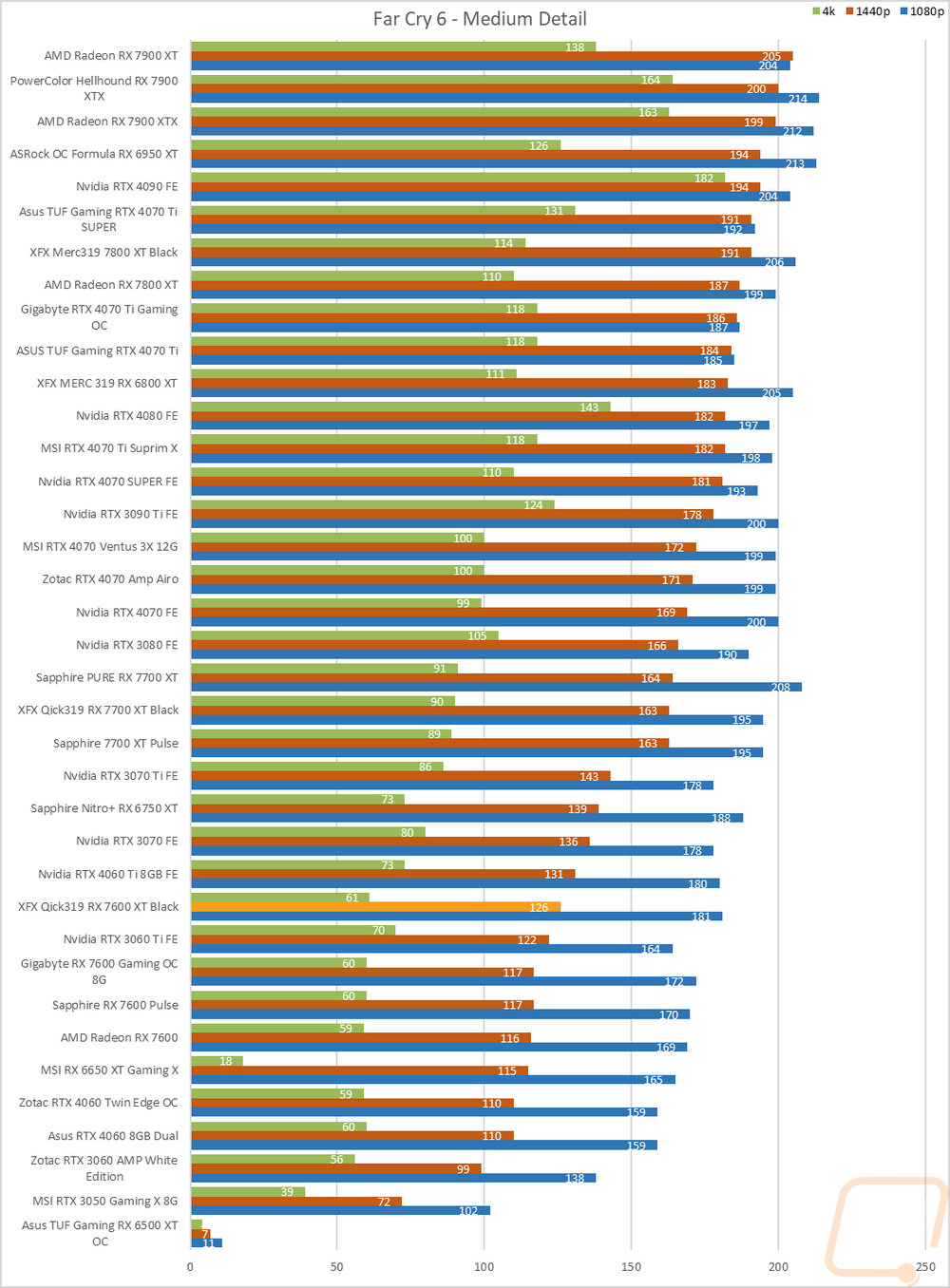 graph23