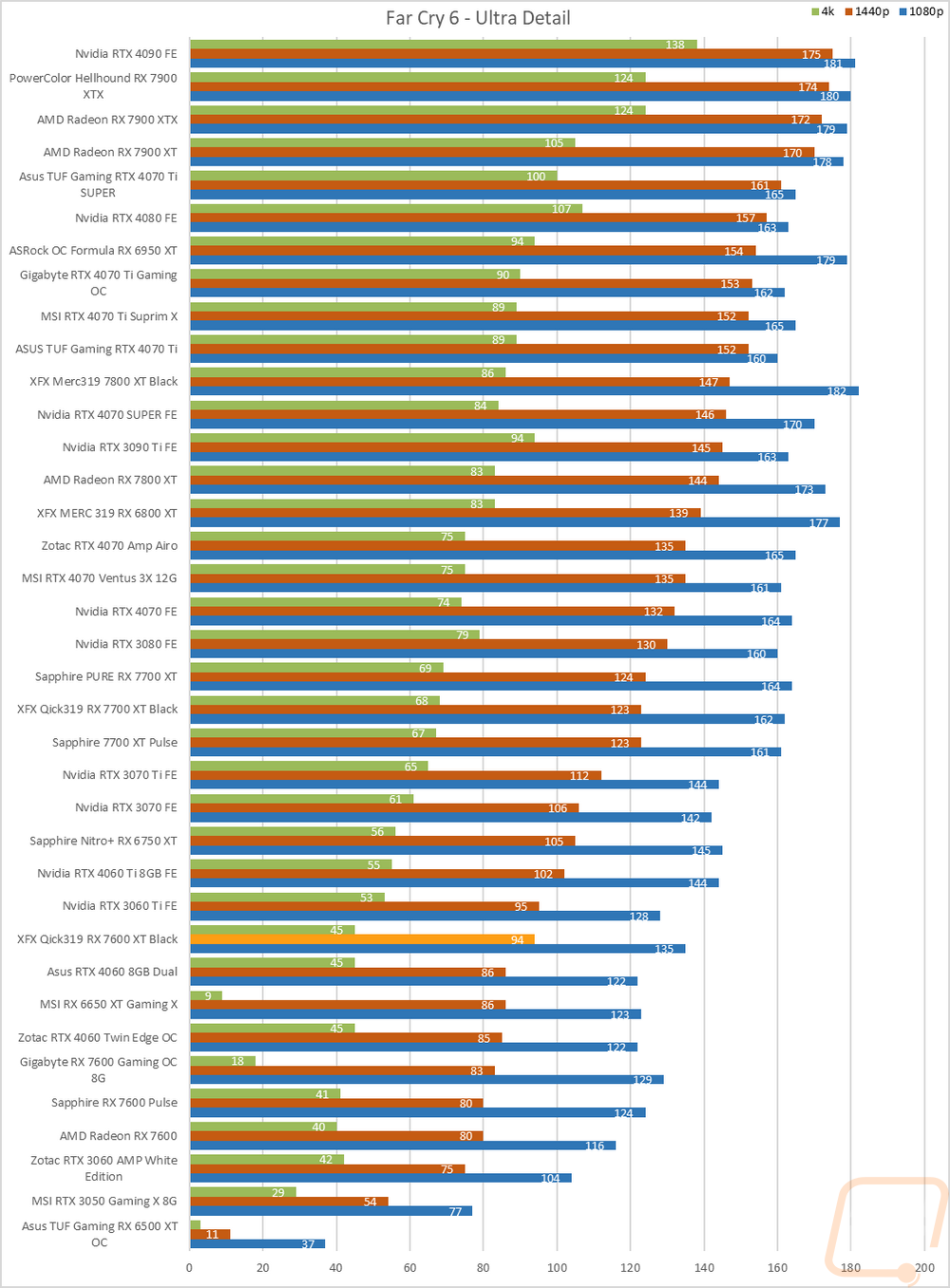 graph24
